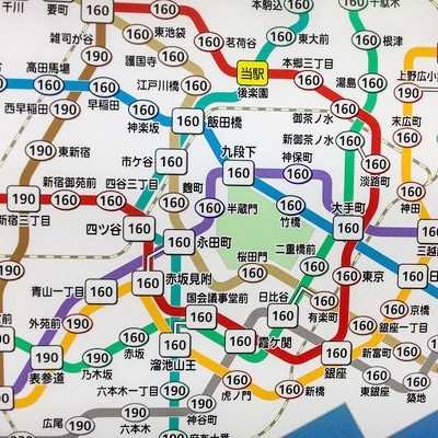 10 Things You Have To Do in Tokyo